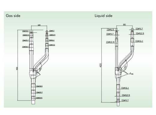 Разветвитель General Climate GC-FQ02 для внутренних блоков GM, 30 кВт меньше 70 кВт